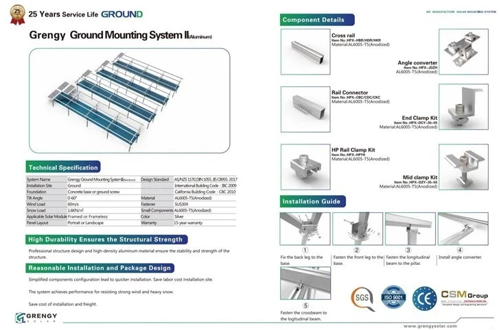 Ground Solar Mounting Systems Solutions